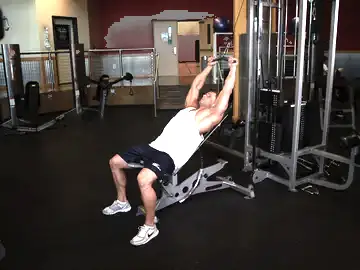 Cable Incline Pushdown