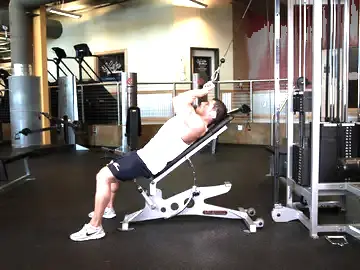 Correct form for the Cable Incline Triceps Extension