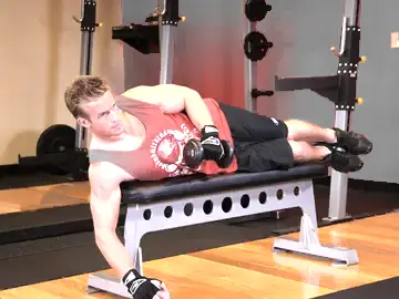 Correct form for the External Rotation