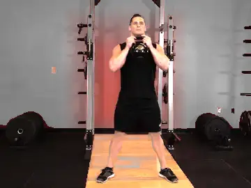 Correct form for the Goblet Squat