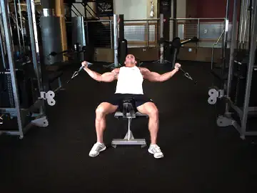 Correct form for the Incline Cable Flye
