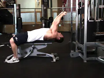 Correct form for the Lying Close-Grip Bar Curl On High Pulley