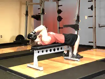 Correct form for the One Arm Supinated Dumbbell Triceps Extension