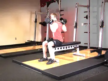 Correct form for the Seated Barbell Twist