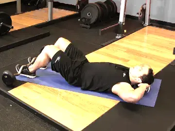 Correct form for the Sit-Up